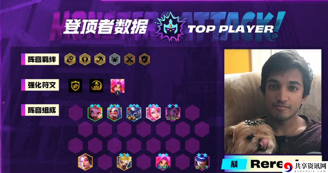 TOC世界赛吃鸡阵容 隐藏功能使用技巧