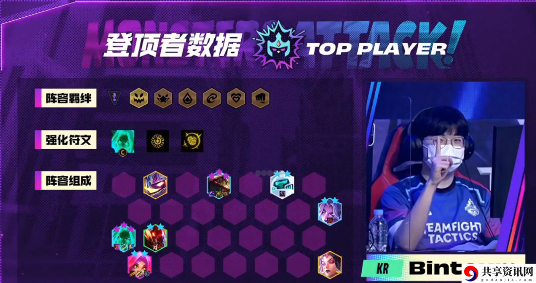TOC世界赛吃鸡阵容 隐藏功能使用技巧