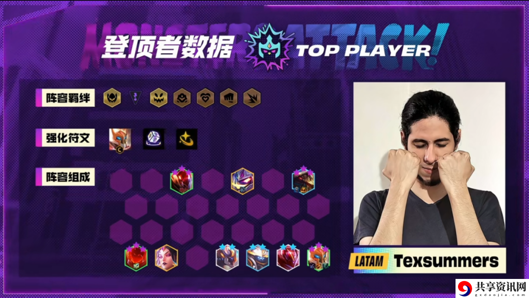 TOC世界赛吃鸡阵容 隐藏功能使用技巧