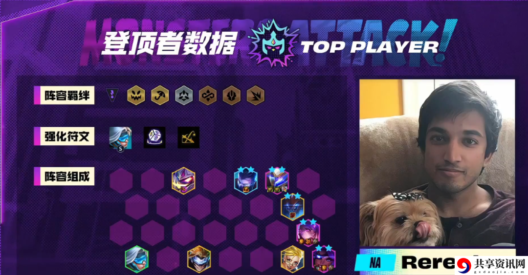 TOC世界赛吃鸡阵容 隐藏功能使用技巧