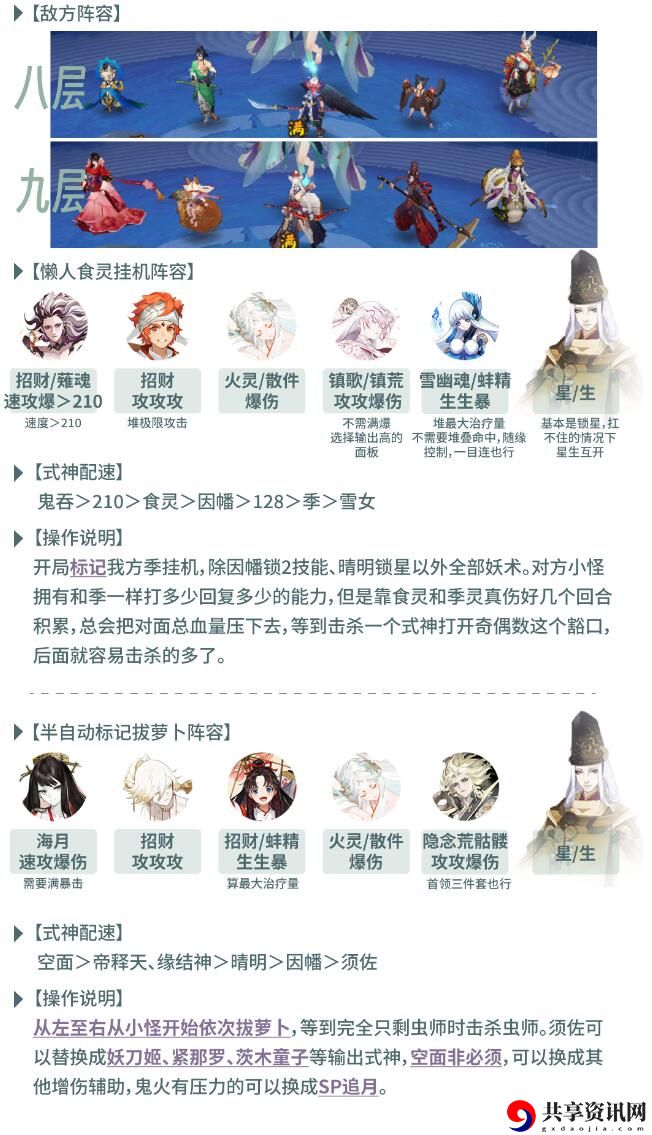 虫师秘闻通关阵容分享 快速定位目标和敌人