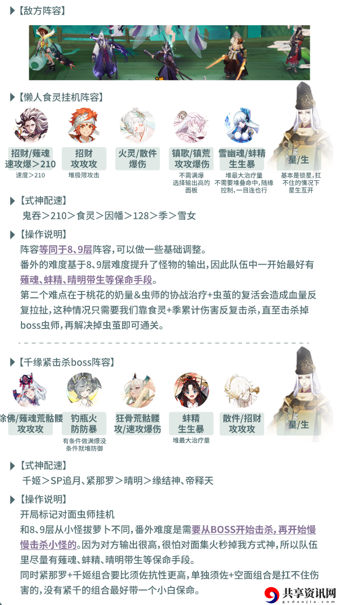 虫师秘闻通关阵容分享 快速定位目标和敌人