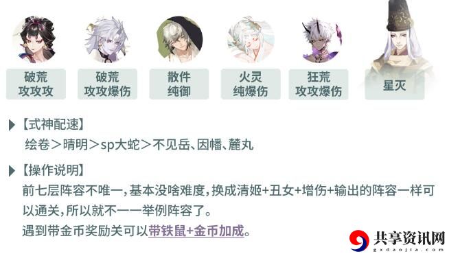 虫师秘闻通关阵容分享 快速定位目标和敌人