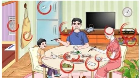 奇怪的妻子通关攻略 副本通关技巧与实战策略