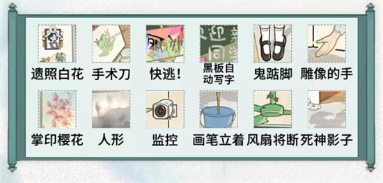 细思极恐4攻略图文 角色养成与技能选择