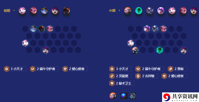 S8小天才九五阵容推荐 战斗胜利策略全解