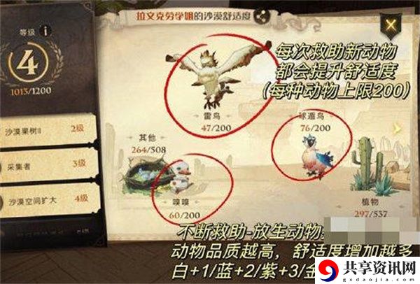 沙漠舒适度提升攻略 装备特效触发条件