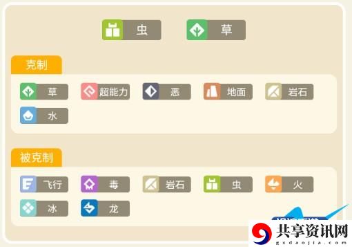 宝可梦大探险派拉斯特攻略