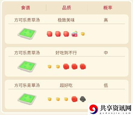 宝可梦大探险藤蔓怪攻略