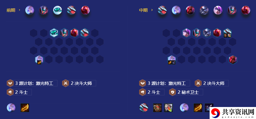 S8秘术枪手阵容推荐 游戏设置最佳调整方案