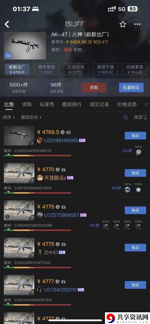 探索“俄罗斯卖csgo的网站免费进入”的另类游戏世界