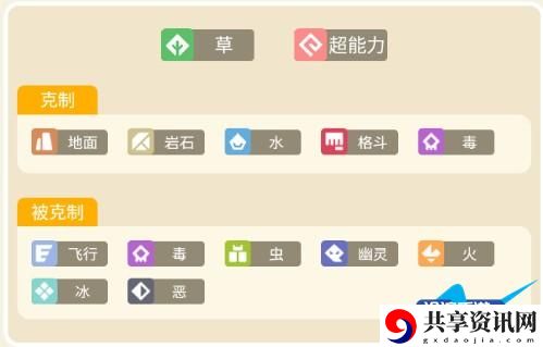 宝可梦大探险蛋蛋攻略