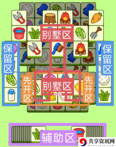3.1关卡攻略 稀有宝藏位置指引