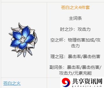 原神优菈角色介绍、圣遗物、武器搭配攻略