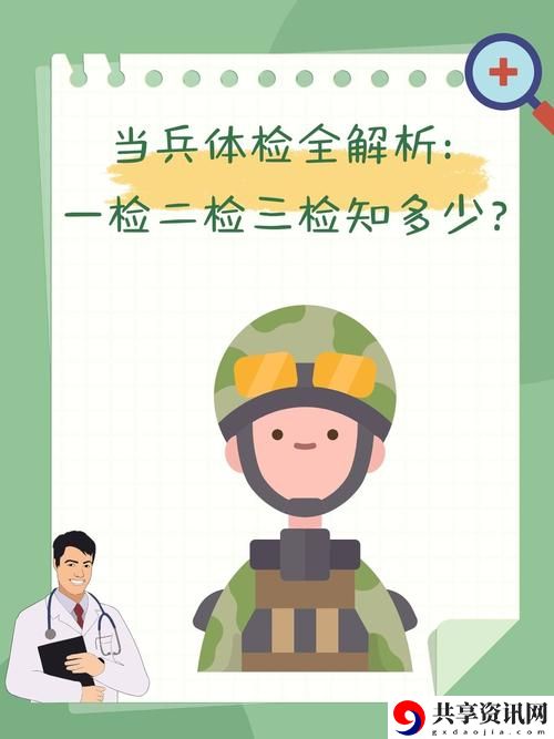  全方位关爱健康：解读“2对1三人一次性体检”的新模式