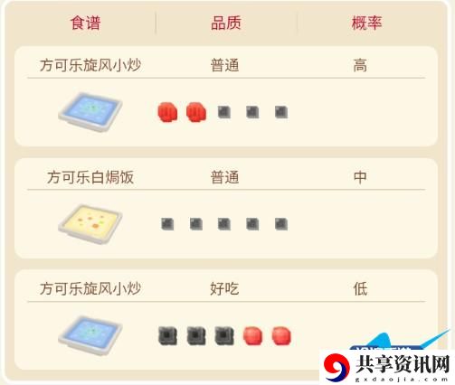 宝可梦大探险超音蝠攻略