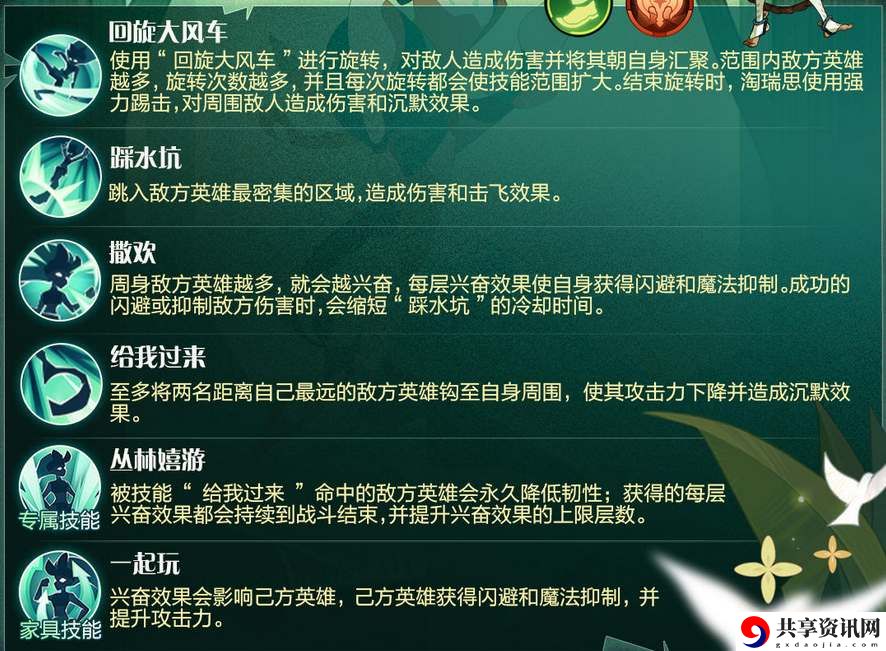 淘瑞思技能介绍 高效资源获取全方案