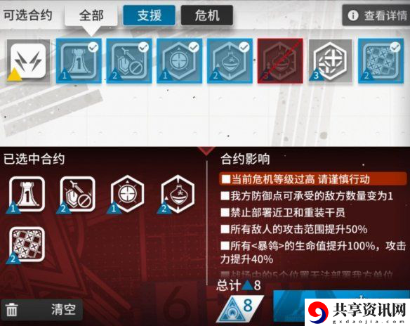 明日方舟危机合约条约怎么搭配-危机合约条约搭配选择推荐 