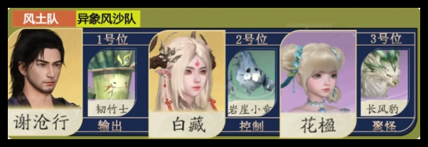 仙剑世界长风豹阵容怎么搭配