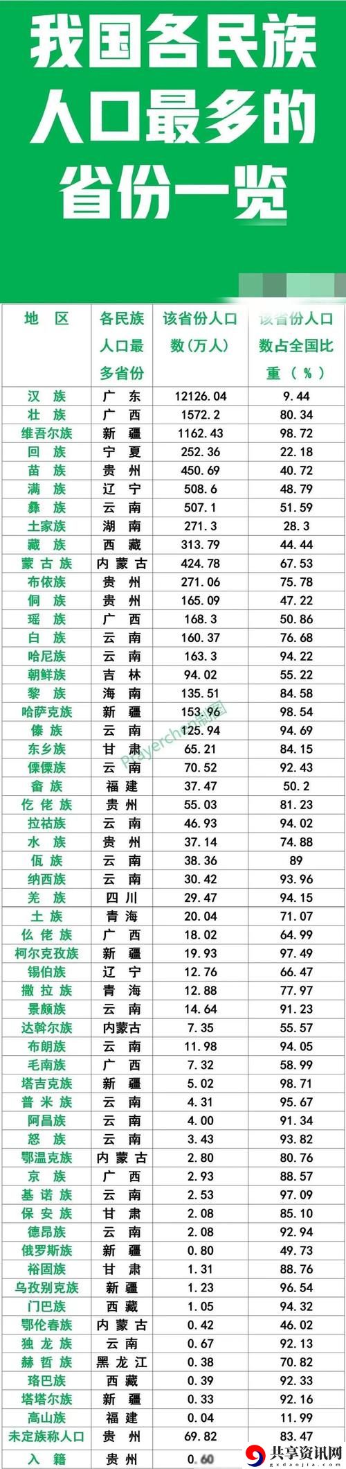 免费站在线观看人数在哪省最多被曝光，用户：这是我最喜爱的消遣方式！