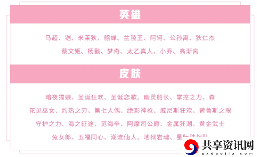 王者荣耀3月10号碎片商城有什么更新-3月碎片商城更新内容介绍