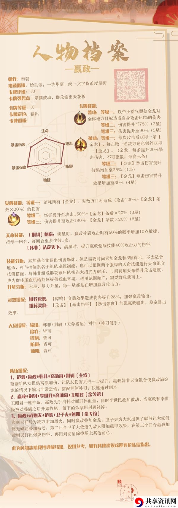 忘川风华录嬴政阵容搭配攻略
