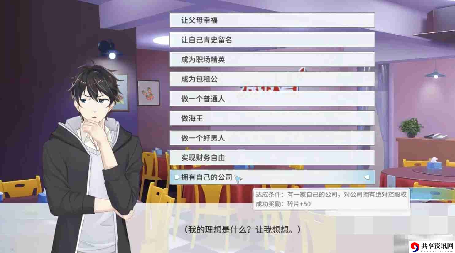 职场浮生记理想一览