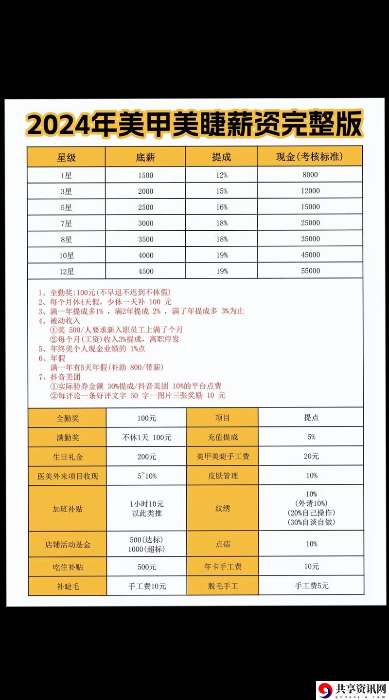 美容室的待遇5HD中文