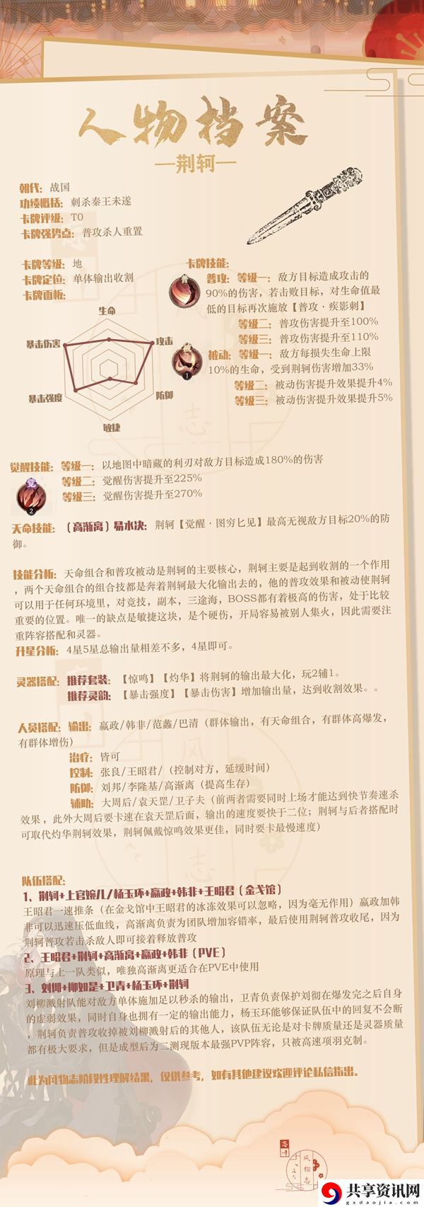 忘川风华录荆轲阵容搭配攻略