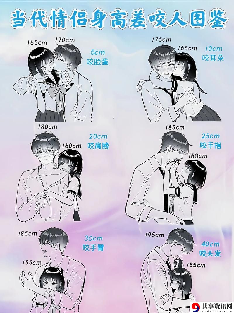 15种口咬方法图片，读者：让我们一起探索口腔健康的奥秘