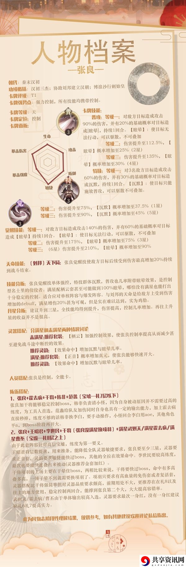 忘川风华录张良阵容搭配攻略