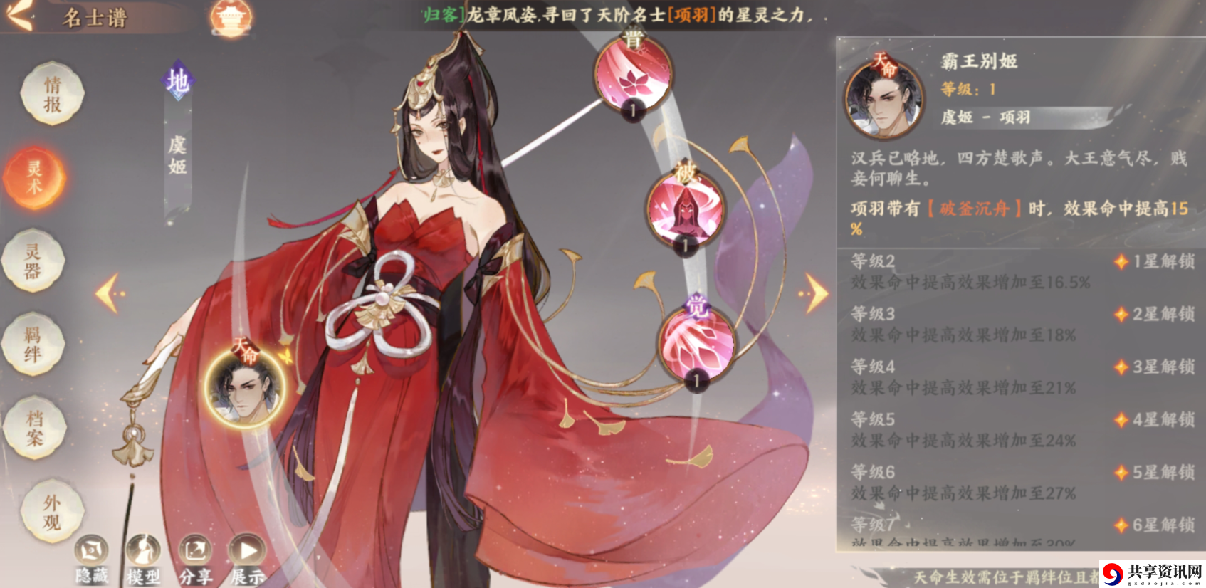 忘川风华录虞姬阵容搭配攻略