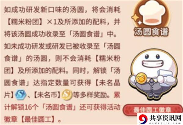 厨房的试炼活动全攻略 高效完成成就指南