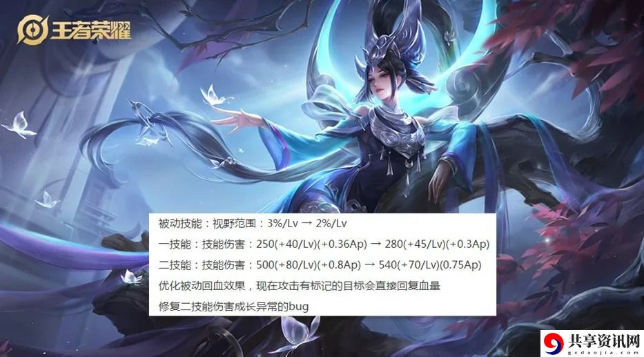 王者荣耀3月4号体验服更新了什么-3月4号体验服更新内容介绍