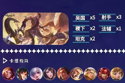 王者模拟战模拟战吴国射手该怎么玩-模拟战吴国射手阵容玩法思路分析