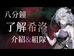 忘却前夜希洛技能是什么