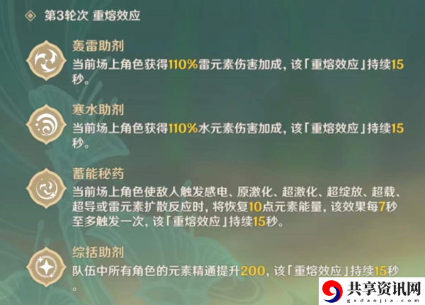 原神片剂深研第二关怎么过