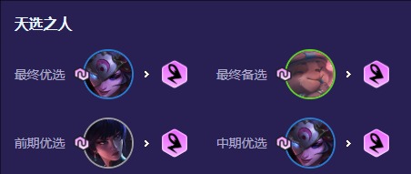 云顶之弈福星回归版本千珏裁决阵容怎么玩