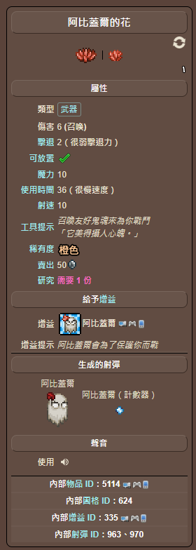 阿比盖尔的花获取途径一览 战斗中的技能循环与能量管理