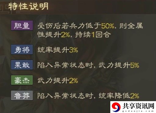 孙策武将介绍 调整自己的游戏策略和装备选择