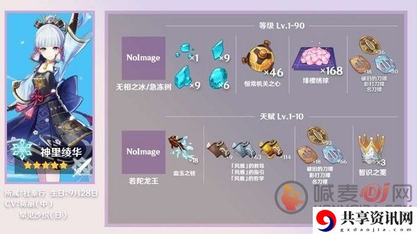 原神神里绫华武器圣遗物搭配方案 原神神里绫华武器圣遗物如何选择