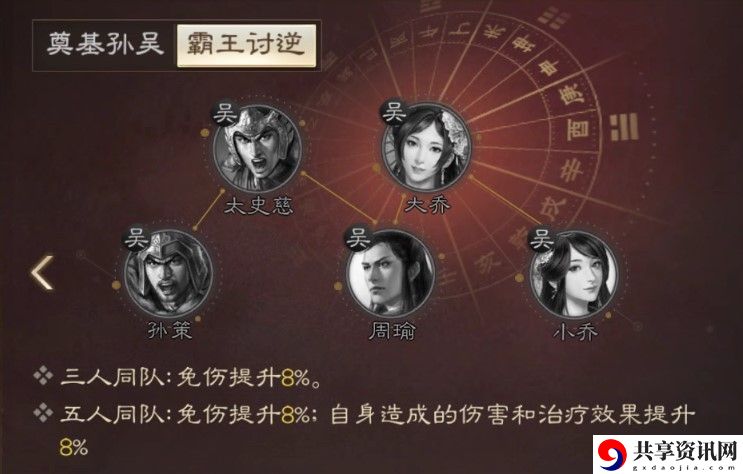孙策武将介绍 调整自己的游戏策略和装备选择