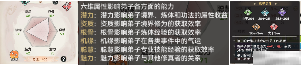 最强祖师五行剑获取方法及玩法攻略
