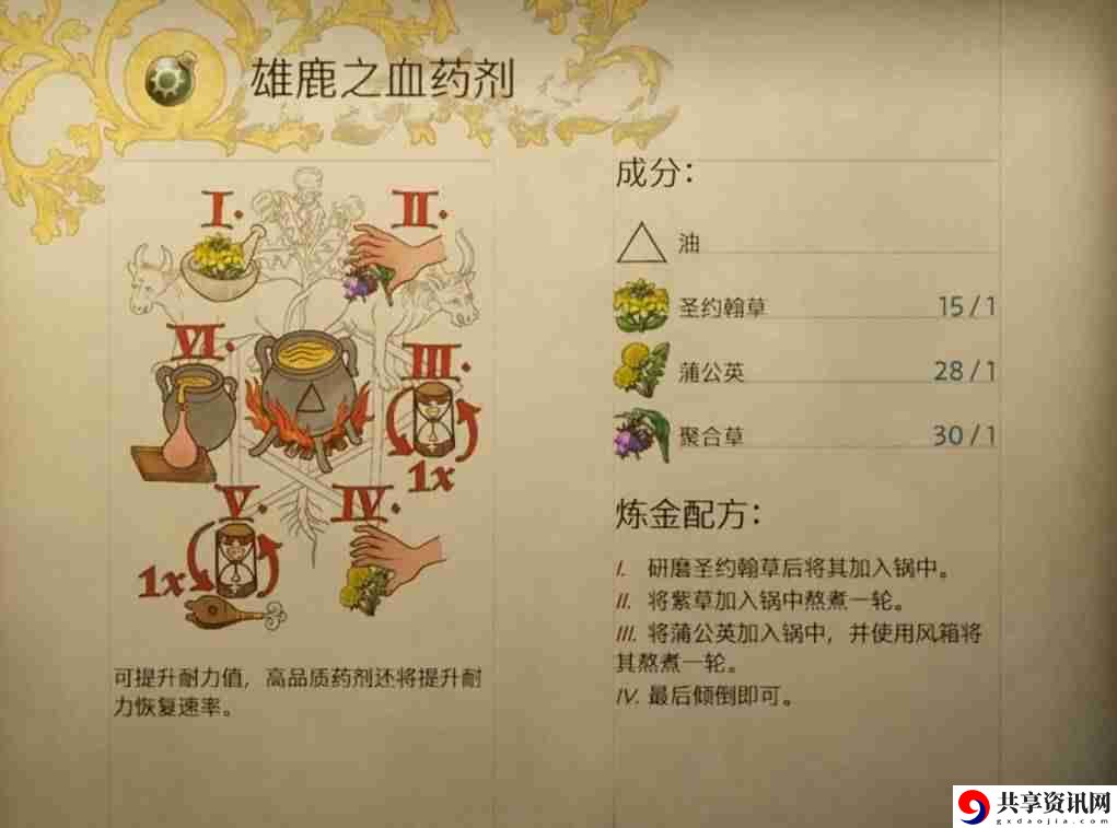 天国拯救2雄鹿之血药剂怎么做 雄鹿之血药剂配方