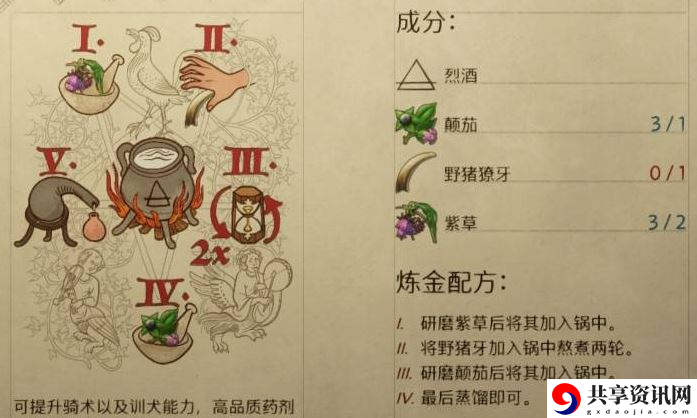 天国:拯救2紫草购买位置介绍