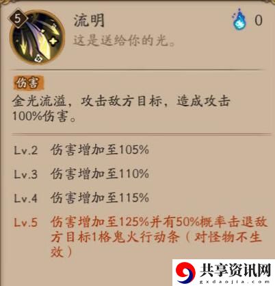 sp追月神技能伤害一览 高效刷金币策略