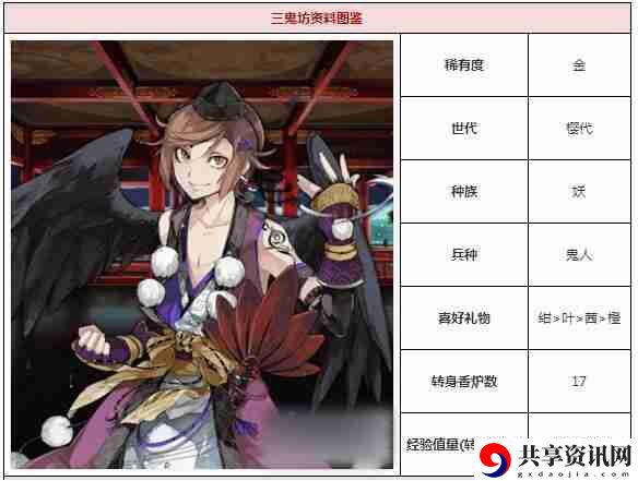 一血万杰三鬼坊怎么样