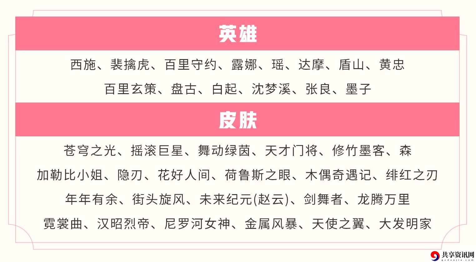 王者荣耀2月11日商城更新了什么-2月11日商城更新内容分享