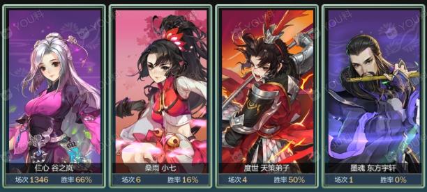 剑网3指尖江湖谷之岚pvp技能释放心得技巧分享