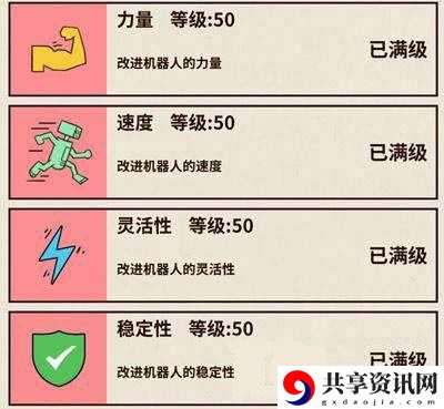 爸爸活下去怎么投资-投资攻略分享